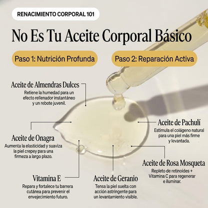 Estereox - Aceite de Seda